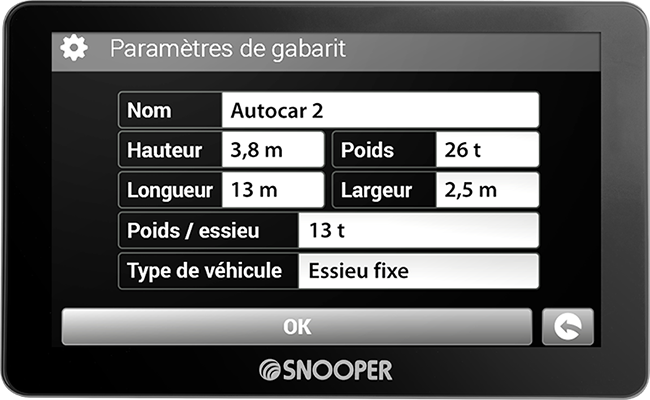 SNOOPER AC5400 Premium