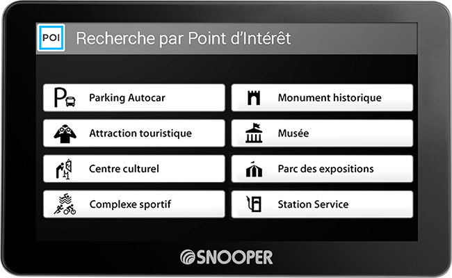 SNOOPER AC5400 Premium