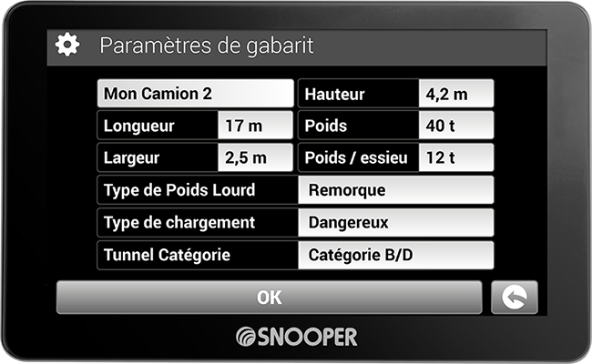 SNOOPER PL5200 Essentiel